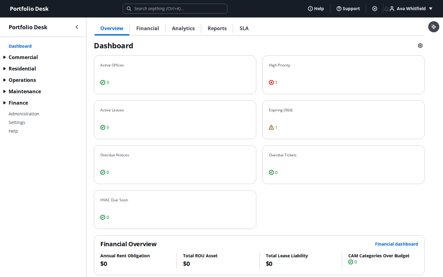 Portfolio dashboard hub after login